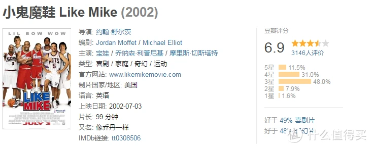 家长如何为孩子选择合适的篮球冬令营?_2
